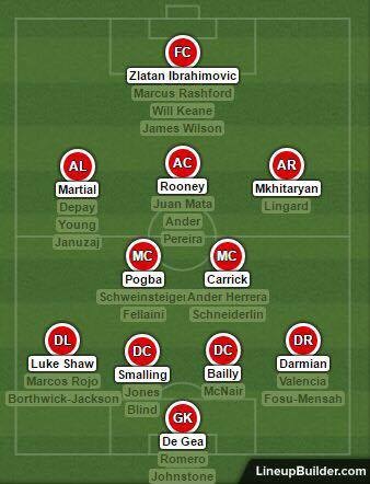 alineacion united