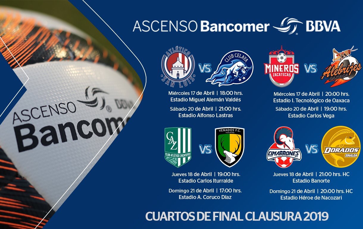 Listas las fechas y horarios de los Cuartos de Final del Ascenso MX ...